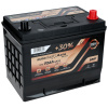 Autobatéria EUROSTART 12V 72Ah 680A P ECA72P