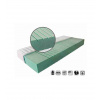 BRW IVANA PLUS matrac 80/90