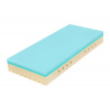 Tropico Super Fox Blue Classic 20 140 x 200