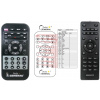 General KENWOOD CR-ST100S - dálkový ovladač duplikát