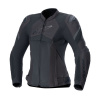 ALPINESTARS bunda STELLA T-GP PLUS R 4 AIRFLOW, ALPINESTARS, dámska (černá/černá) 2025 - 2XL