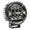 LED pracovné svetlo PRO Series