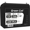 GREEN CELL 75Ah Batéria AGM CUBE IP54 12V VRLA GEL DEEP CYCLE