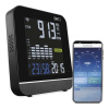 EMOS GoSmart Monitor kvality ovzdušia E30300 s WiFi