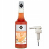 Sirup RIOBA na nápoje MELON 0,7 l + pumpička