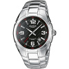 Casio EF-125D-1AVEF, Originálna distribúcia SK