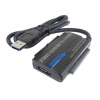 PremiumCord ku3ides5