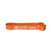 Power System Cross Band Level 2