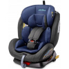 Izofix Arro 0-36 kg autosedačky Caretero (Frodi Isofix 15-36 Graphitové sedadlo)