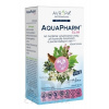 AVROPA AquaPharm Slim bylinné kvapky 1x50 ml