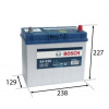 Bosch autobatéria 45Ah, S4 12V 330A, 0 092 S40 200