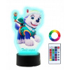 Nočná lampa do detskej izby - Lampa pre deti rgb medveď + LED silikón biely (Lampa pre deti rgb medveď + LED silikón biely)