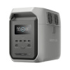 Nabíjacia batériová stanica EcoFlow Delta 3 1ECO1500 1536Wh