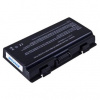 Avacom batéria pre Asus X51, X58, A32-X51, A32-T12, Li-Ion, 11.1V, 5200mAh, 58Wh, články Samsung, NOAS-X51-806
