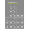 Periodic Table of Cocktails