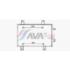 AVA Clever Choice Kondenzátor klimatizácie MZ5284