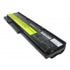 Cameron Sino CS-IBX200NB 10.8V Li-ion 4400mAh černá - neoriginálne