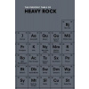 Periodic Table of Heavy Rock