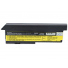 Cameron Sino CS-IBX200HB 10.8V Li-ion 6600mAh černá - neoriginálne