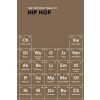Periodic Table of Hip Hop