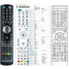 General FUNAI BH2-M200 - náhradní dálkový ovladač