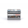 TATechnix Autobatérie 70AH/760A Fiat DUNA (146_) - Bosch