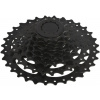 Sram PG-820