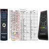 General CHANGHONG LED32C1600H - náhradní dálkový ovladač