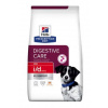 Hill's Canine PD I/D Dry Stress Mini