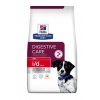 Hill's Canine PD I/D Dry Stress Mini