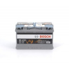 TATechnix Autobatérie 80Ah/800A Kia STINGER Hatchback Van (CK) - Bosch