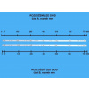 LED podsvit sada Vestel 17DLB43VER13 - 3 pásky 800mm D-LED BAR pre 43