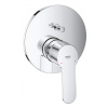 Grohe EuroStyle Cosmopolitan - Batéria pod omietku na 2 spotrebiče, chróm 24052002
