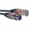 Stagg SMC1 RD