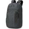 Dakine Class 33L Carbon