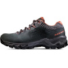 Mammut Nova IV Low GTX