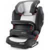 Recaro Air Mesh Inlay - letná vložka pre sedadlá Monza Nova 2 SF a Monza Nova IS | Biela