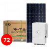 Solárny set - 72x Solárny panel (415W) + Menič zadarmo (5kW 3F)