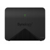 Synology MR2200AC