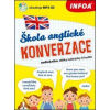 Škola anglické konverzace - Joshi Pankaj