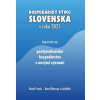 Hospodársky vývoj Slovenska v roku 2021 - Karol Frank, Karol Morvay a kolektív
