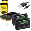 PATONA Photo Duálna rýchlonabíjačka Sony NP-BX1 2x batéria 1090mAh USB PT1974B