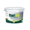 MERVUE START AID ELEKTROLYTE doplnok pre kone - vedro 2 kg