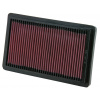 Športový filter K&N - BMW E21, E30, E12, E28, E24, E23
