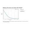 Eaton 5E1200UF
