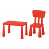 Ikea mammut stôl + mamut detská stolička VYPR