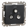 Schneider Electric Sedna SDD114481