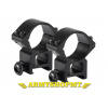 Montáž ASG vysoká 22 mm / 30 mm