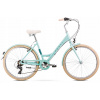 Mestsky bicykel - Romet Sonata Eco 26 Mint + Basket 2022 18 “ (Romet Sonata Eco 26 Mint + Basket 2022 18 “)