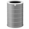 HEPA filter pre čističky vzduchu XIAOMI SMART AIR PURIFIER 4 PRO